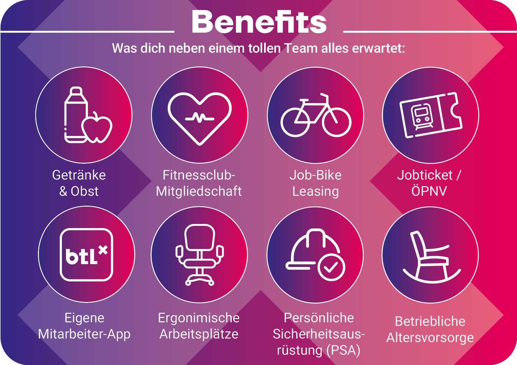btl x | Benefits Jobs