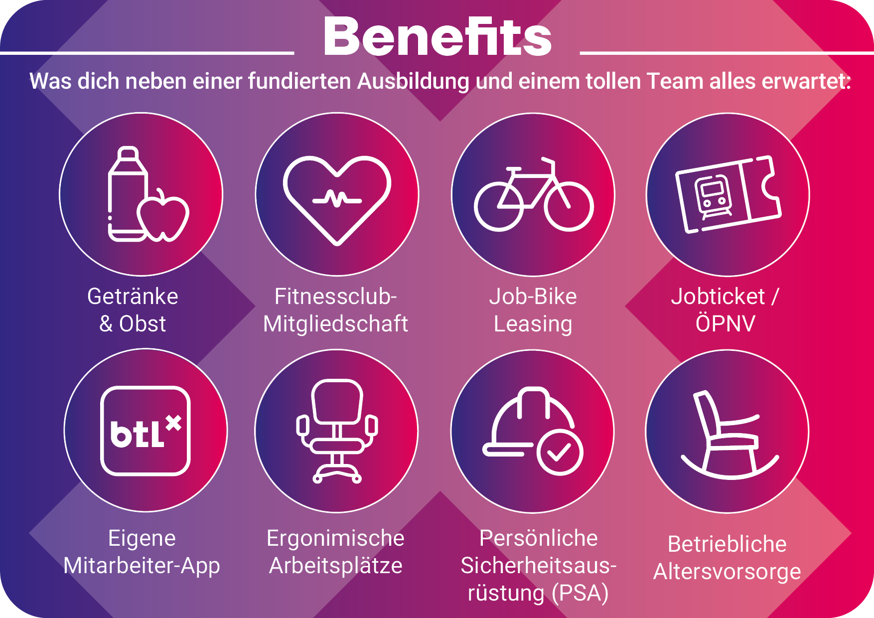 btl x | Benefits Jobs